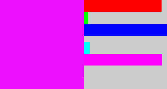 Hex color #ec0efe - pink/purple