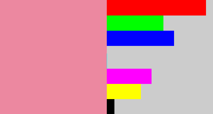 Hex color #ec88a0 - pig pink