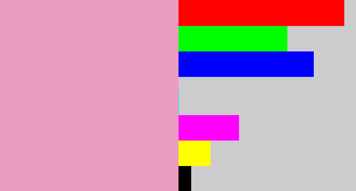 Hex color #ec9bc1 - faded pink