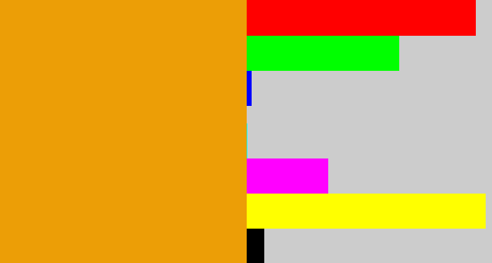 Hex color #ec9e06 - squash