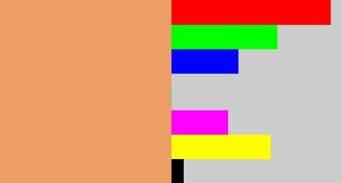 Hex color #ec9e64 - pale orange