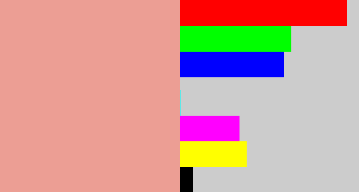 Hex color #ec9e94 - blush