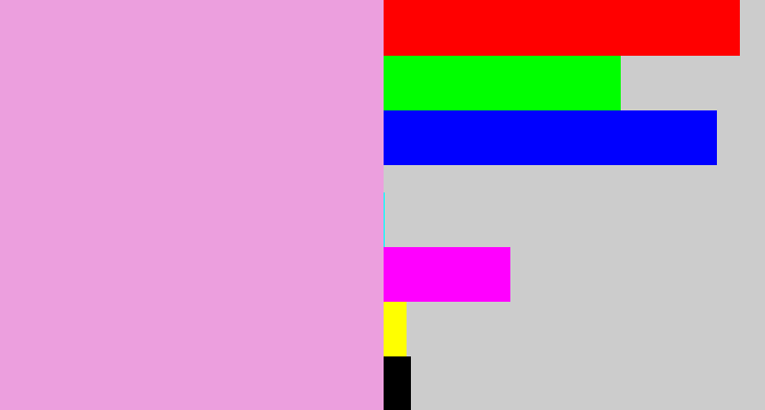 Hex color #ec9fde - powder pink