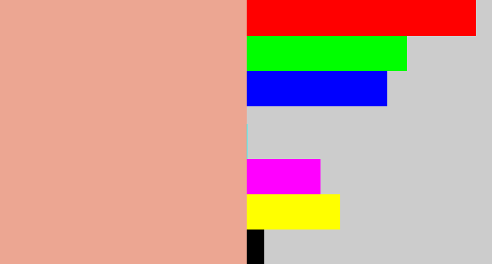 Hex color #eca692 - blush