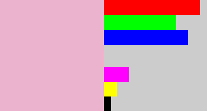 Hex color #ecb3ce - powder pink