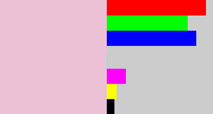 Hex color #ecc1d6 - pastel pink