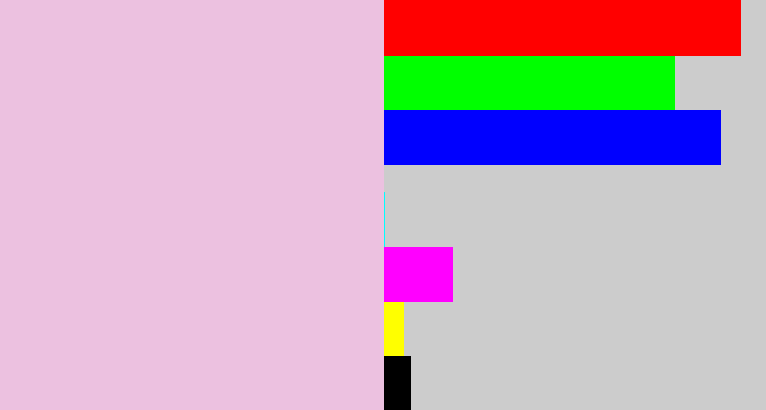 Hex color #ecc1e0 - pale pink