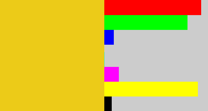 Hex color #eccb18 - piss yellow