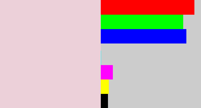 Hex color #ecd0d9 - pale pink