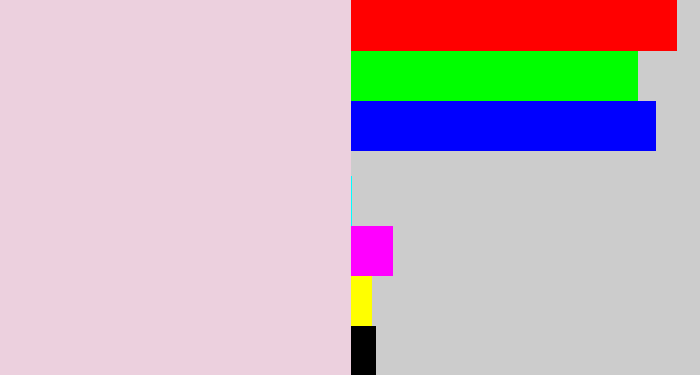 Hex color #ecd0de - light pink
