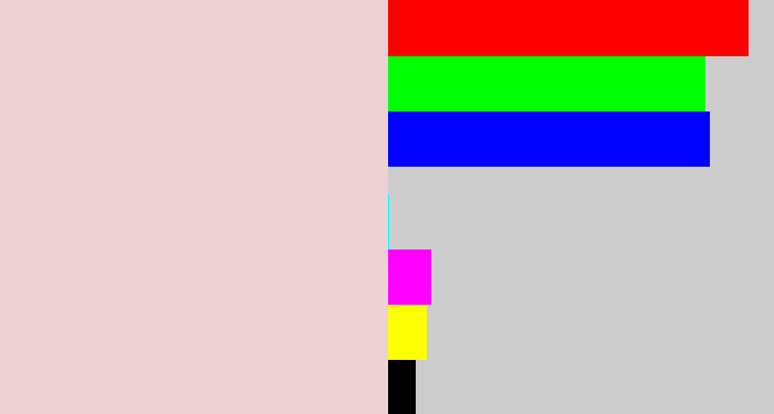 Hex color #ecd2d4 - pale pink