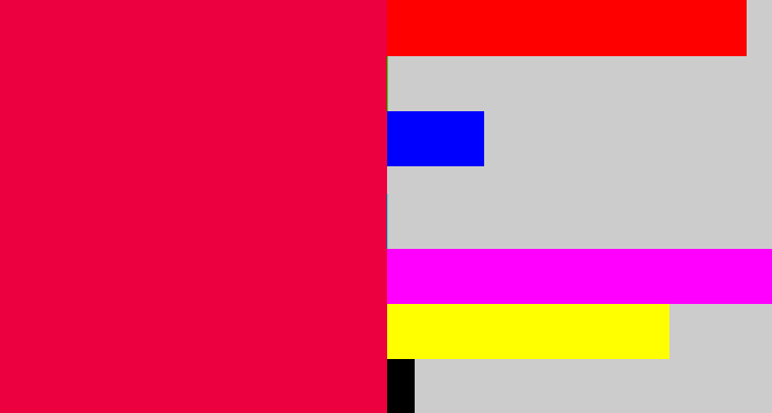 Hex color #ed003f - pinkish red
