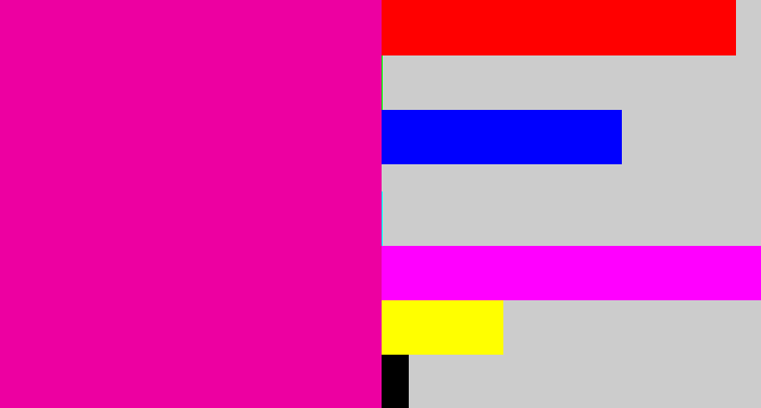 Hex color #ed00a1 - shocking pink