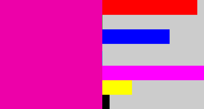 Hex color #ed01a9 - shocking pink