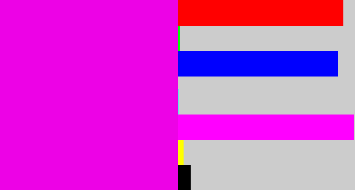 Hex color #ed02e6 - fuchsia