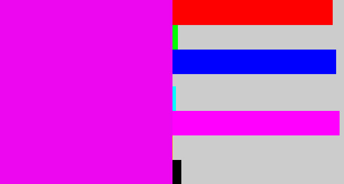 Hex color #ed07f1 - bright magenta