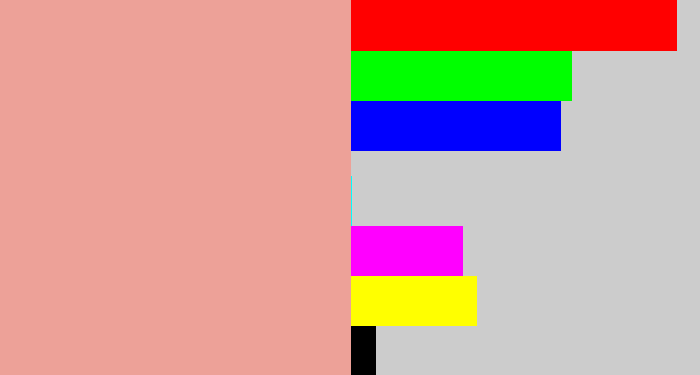Hex color #eda198 - blush