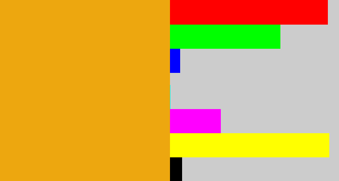 Hex color #eda70f - squash