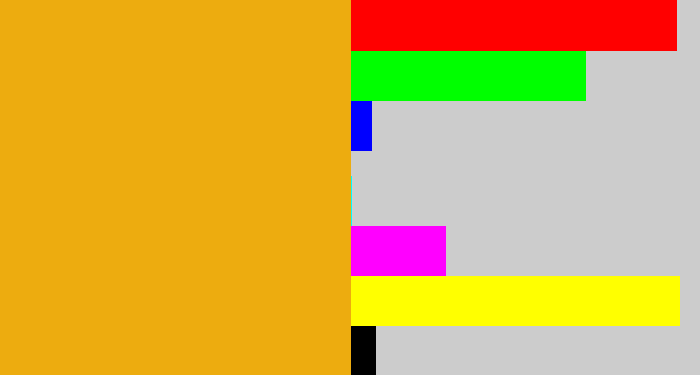 Hex color #edac0f - squash