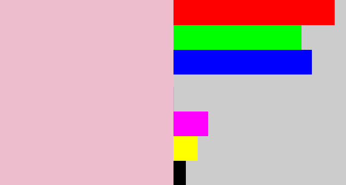Hex color #edbdcd - pastel pink