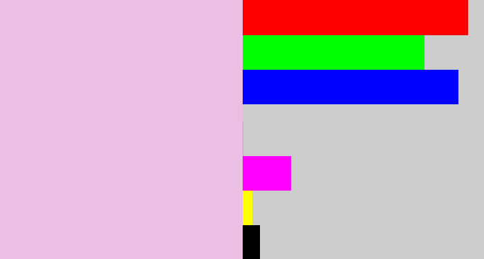 Hex color #edbee4 - pale pink