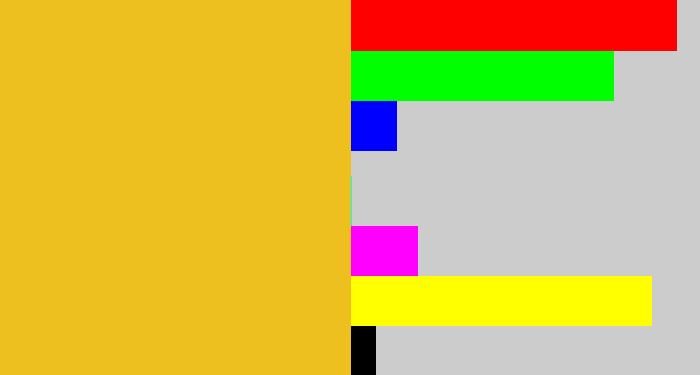Hex color #edc020 - orangey yellow