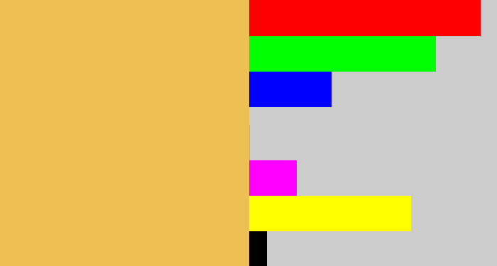 Hex color #edc053 - maize