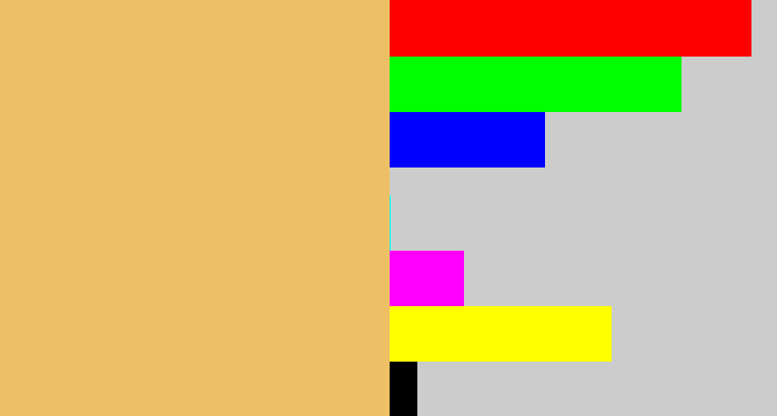 Hex color #edc066 - sand