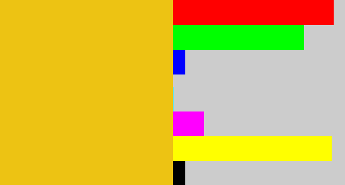 Hex color #edc313 - golden yellow