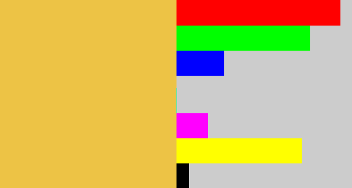 Hex color #edc345 - maize