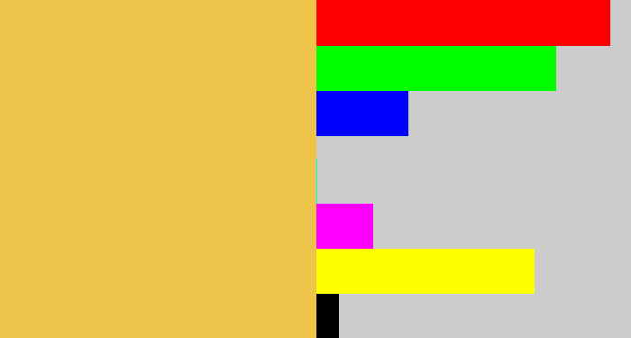 Hex color #edc34a - maize