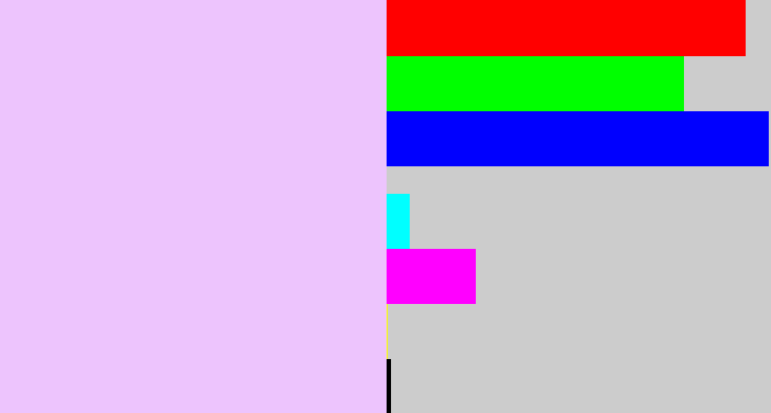 Hex color #edc4fd - light lilac