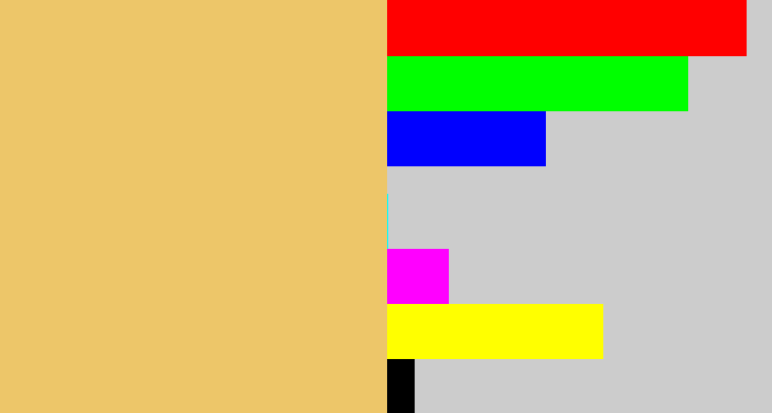 Hex color #edc669 - sand