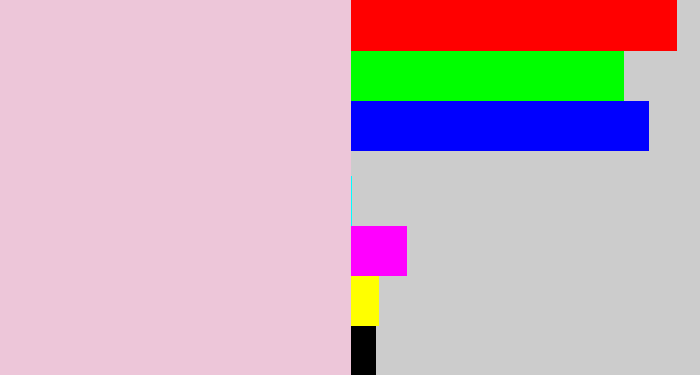 Hex color #edc6d9 - pale pink