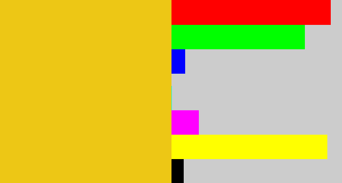 Hex color #edc715 - golden yellow