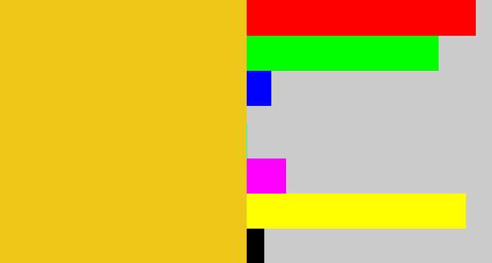 Hex color #edc71a - golden yellow