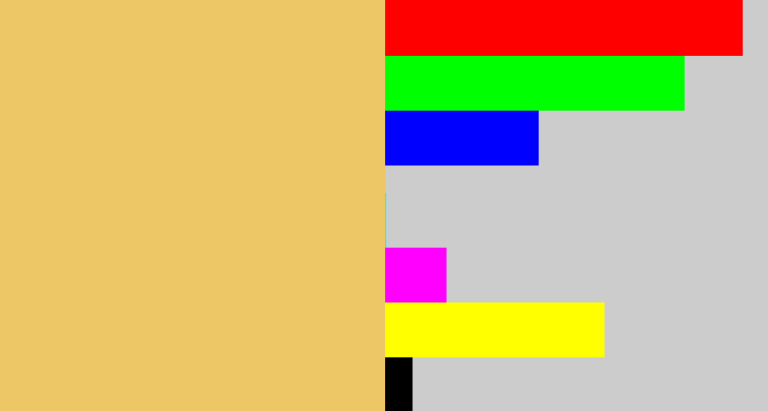 Hex color #edc766 - light mustard