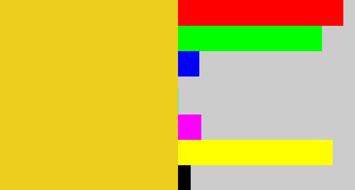Hex color #edce1e - piss yellow