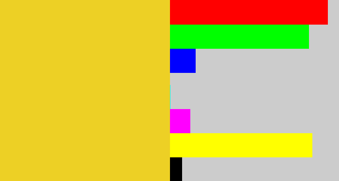 Hex color #edd025 - piss yellow