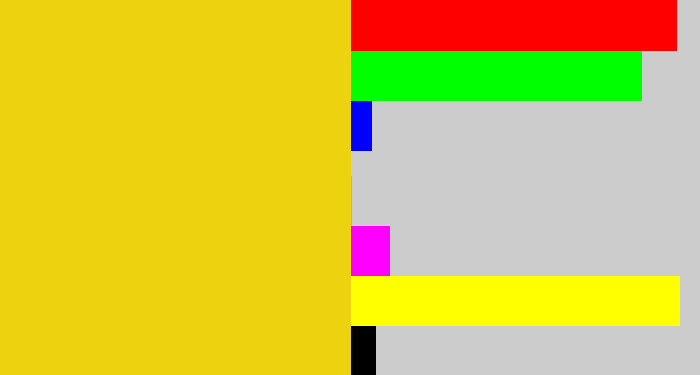 Hex color #edd30f - piss yellow