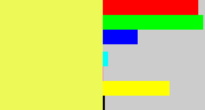 Hex color #edf957 - lemon