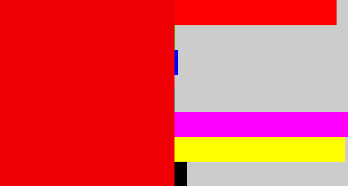 Hex color #ee0004 - red