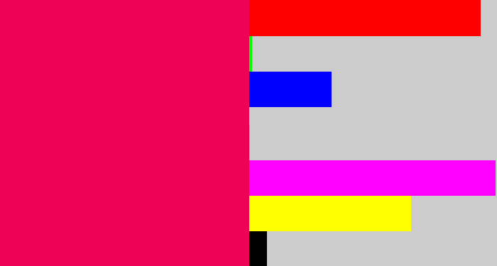 Hex color #ee0254 - pink red
