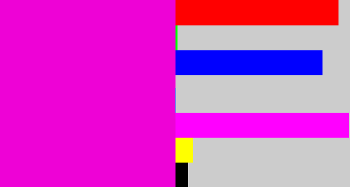 Hex color #ee02d6 - fuchsia