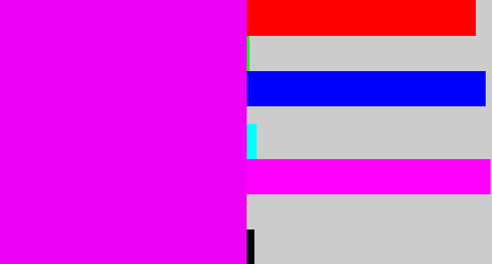 Hex color #ee02f7 - bright magenta