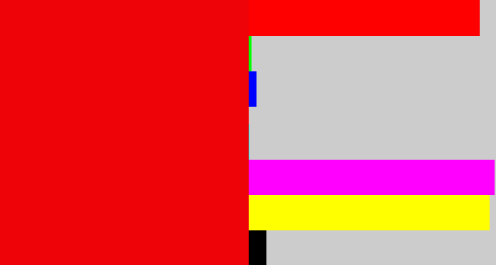 Hex color #ee0308 - red
