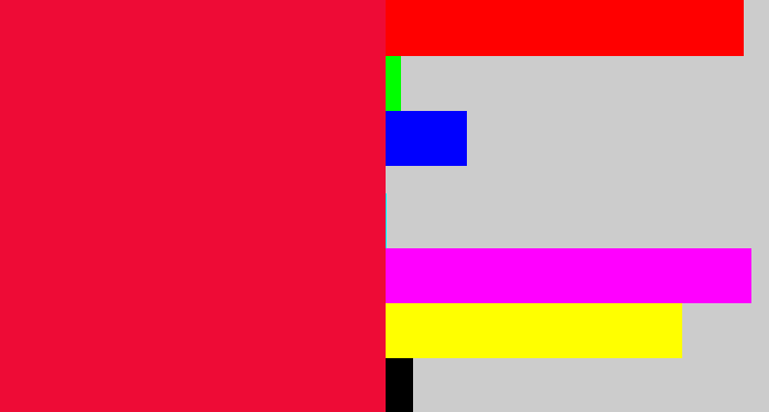 Hex color #ee0b36 - pinkish red
