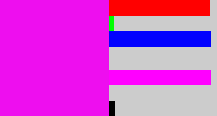Hex color #ee0eef - pink/purple
