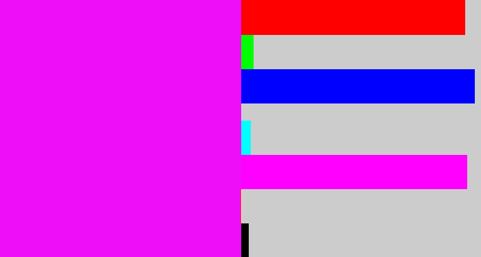 Hex color #ee0ef7 - pink/purple