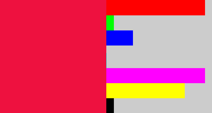 Hex color #ee113f - pinkish red